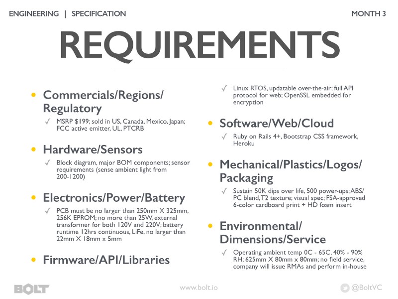 Writing for engineers. Product requirements. Product requirement documentation. Product requirements document example. Product requirements document пример на русском.